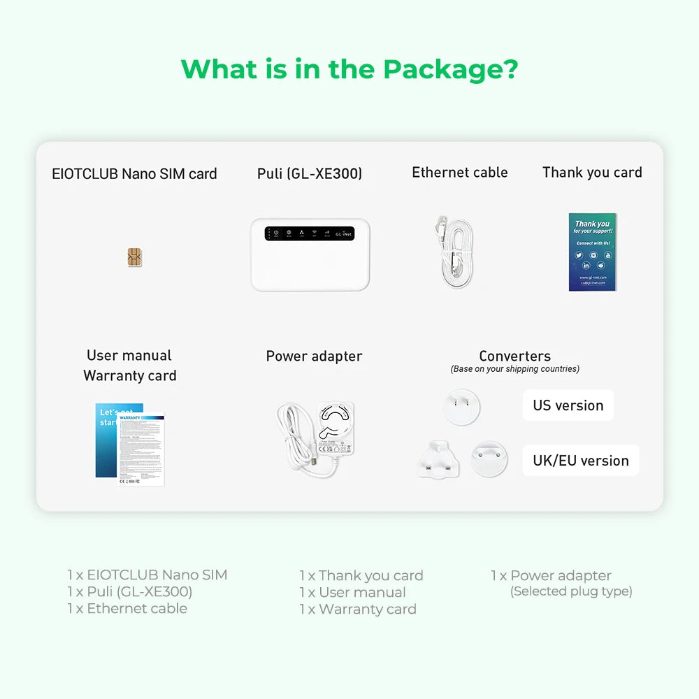 Global Router with SIM Card