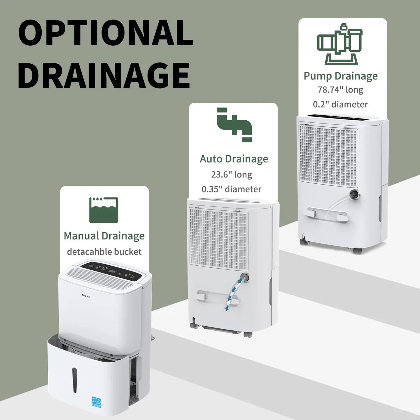 Wifi Dehumidifier