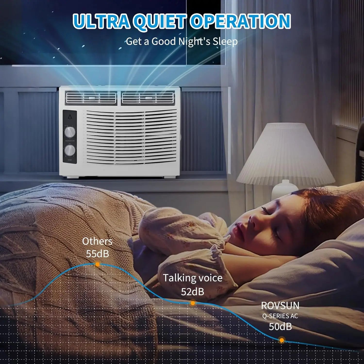 Windows Air Conditioner Remote