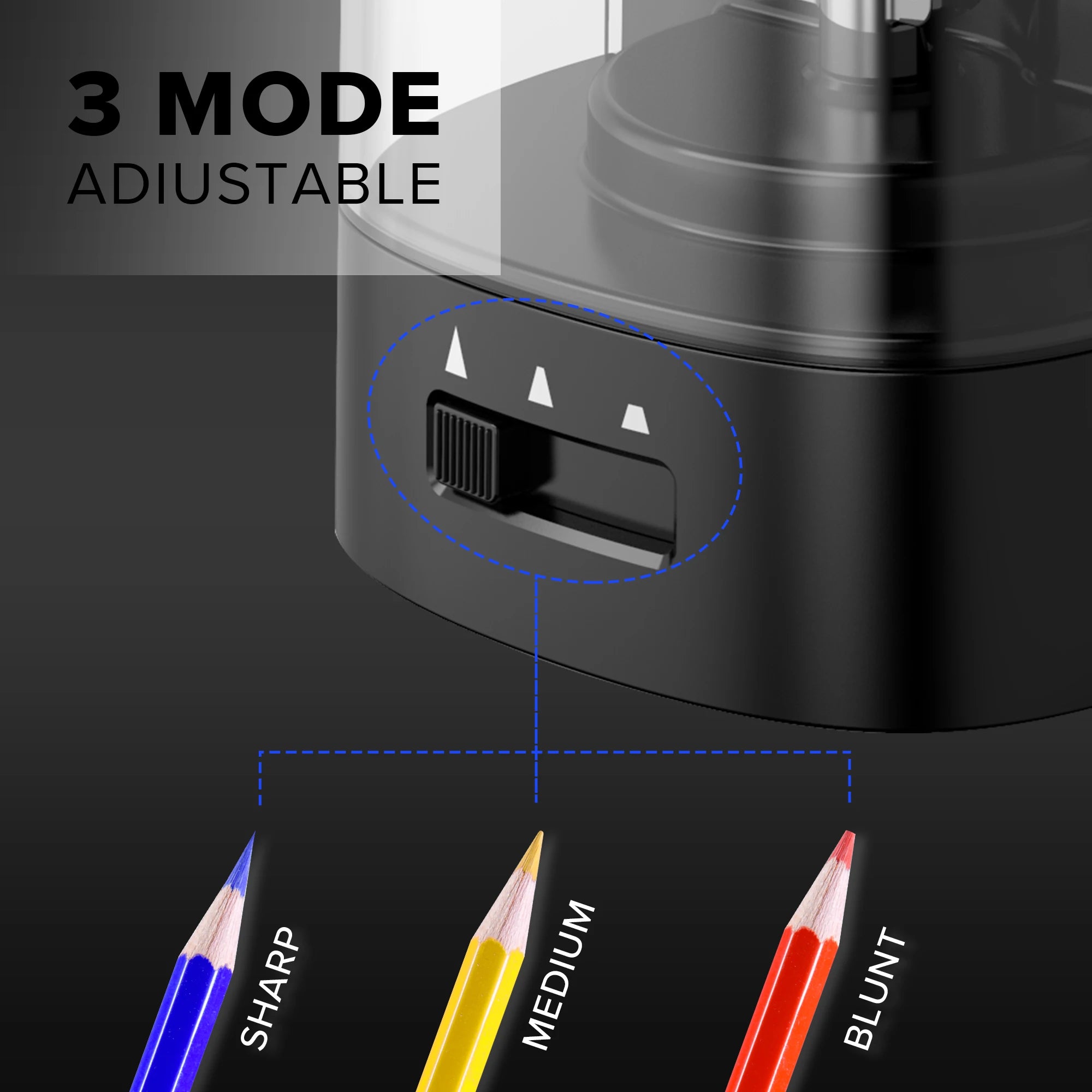 Electric & Battery Pencil Sharpener