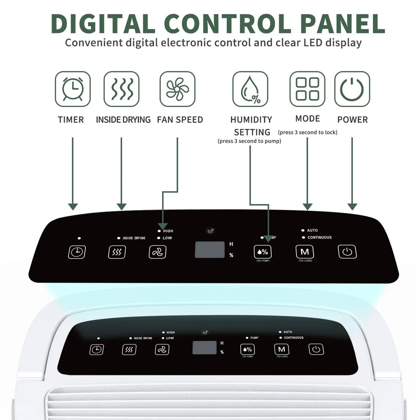 Wifi Dehumidifier