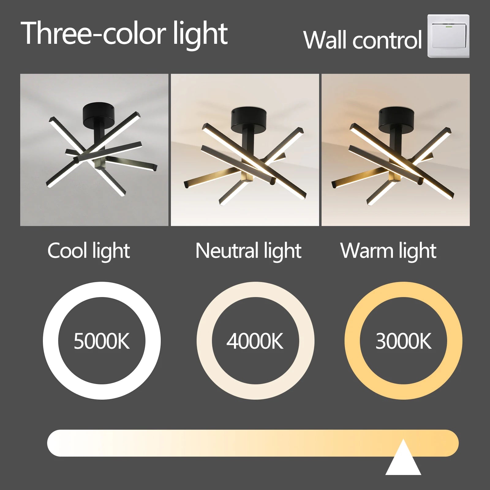 Modern Black LED Ceiling Light for Stylish Home Interiors