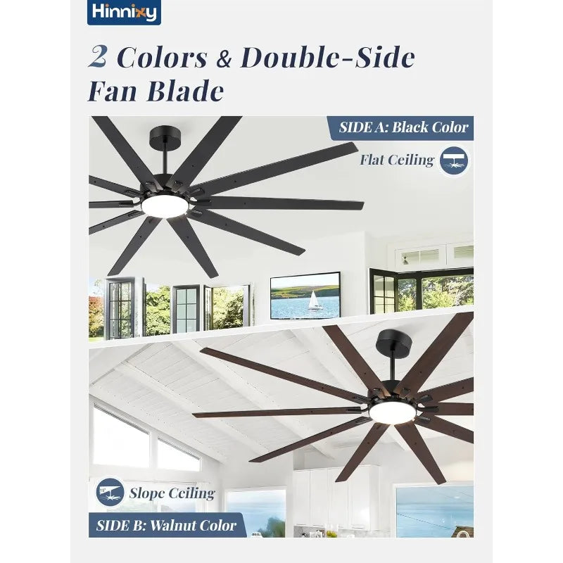 Industrial Ceiling Fan with Lights