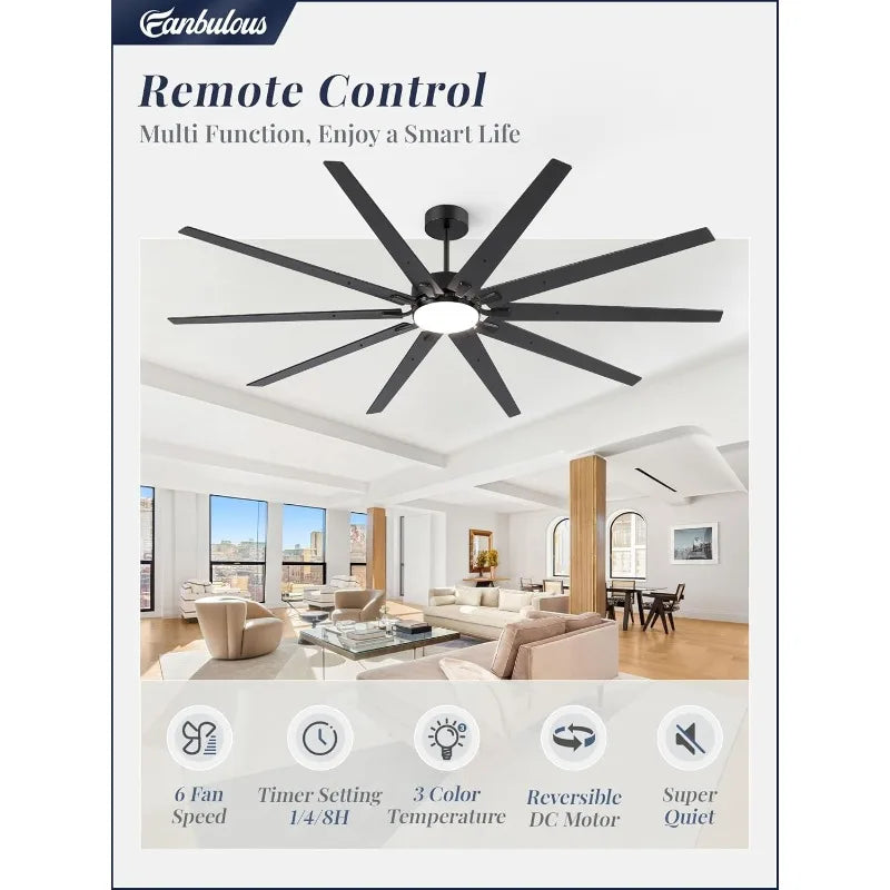 Industrial Ceiling Fan with Lights