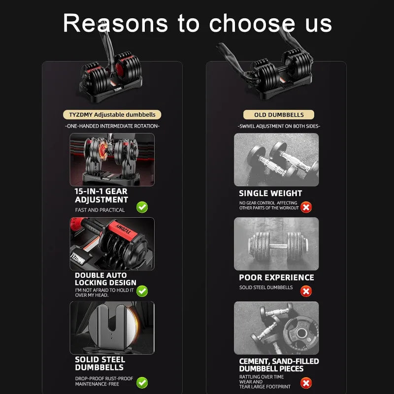 Adjustable Dumbbell Sets