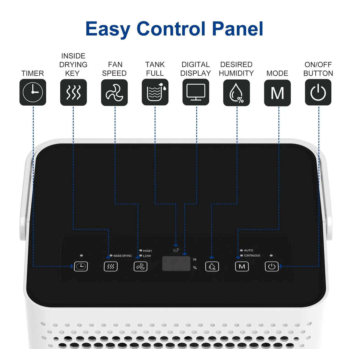 Home Basement Dehumidifier