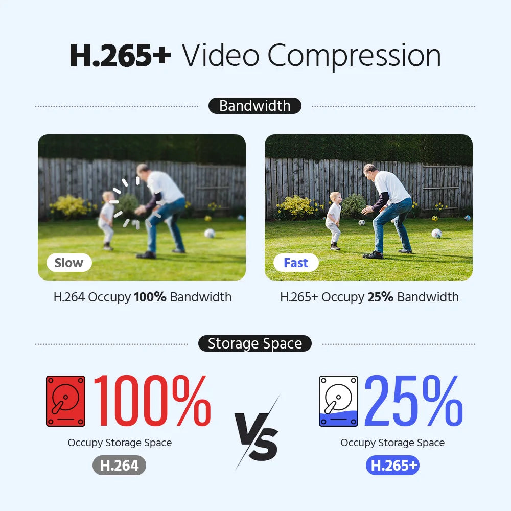 Night Vision Security System Home & Office Protection