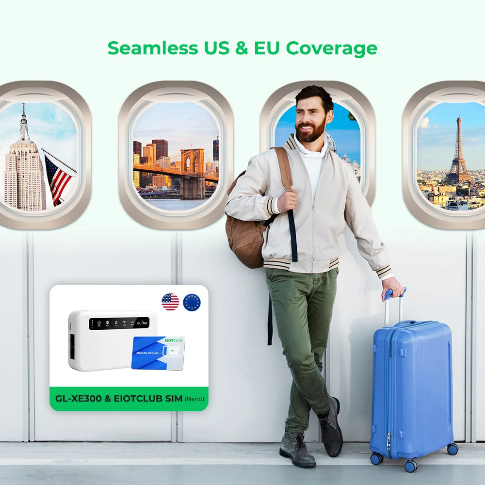 Global Router with SIM Card
