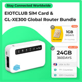 Global Router with SIM Card