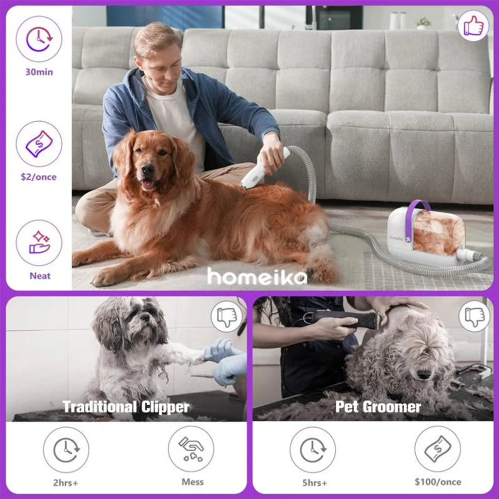 Dog Grooming Kit