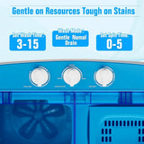 Portable Washing Machine