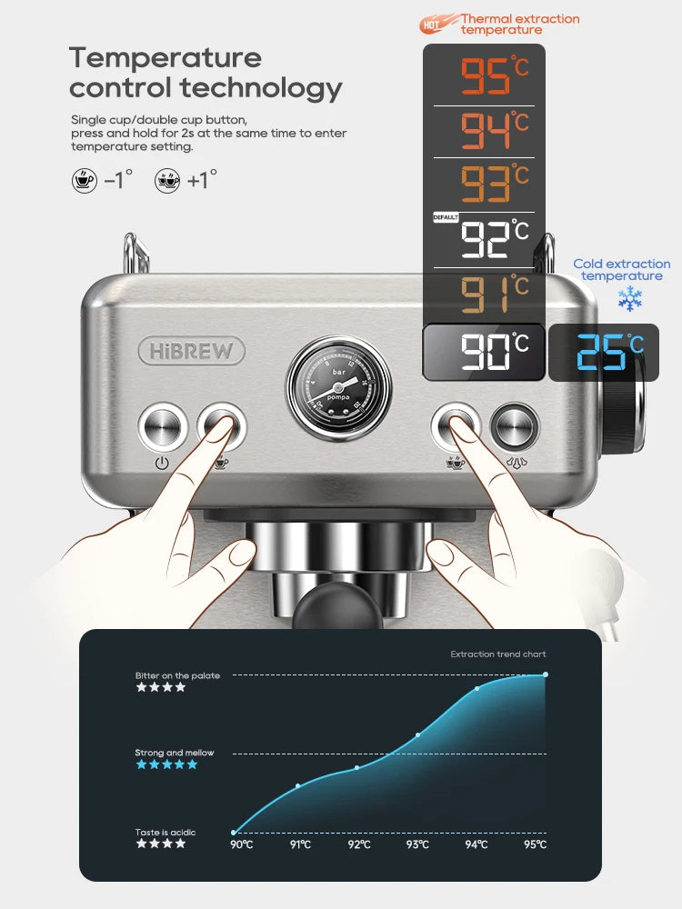 Semi Automatic Espresso Coffee Machine