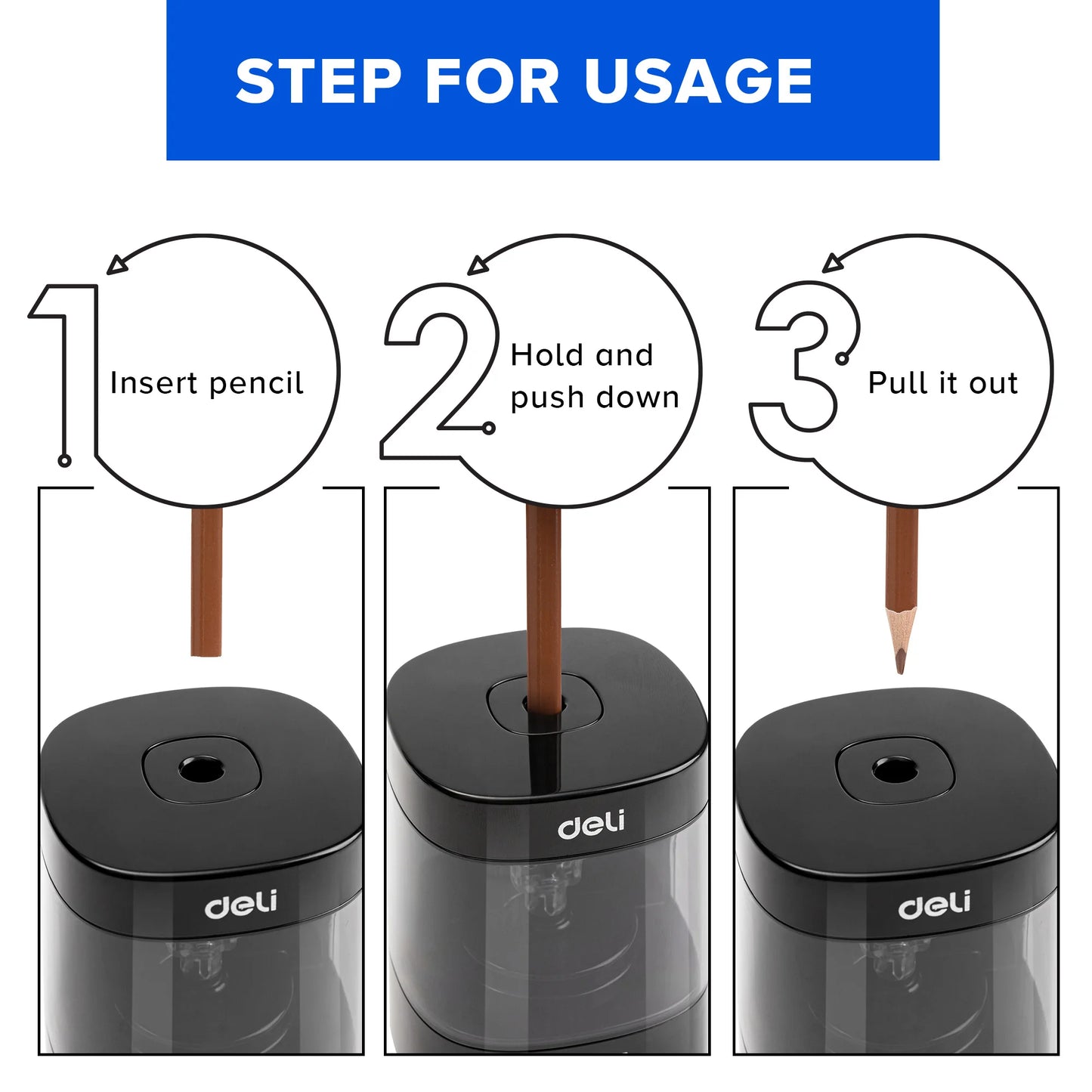 Electric & Battery Pencil Sharpener