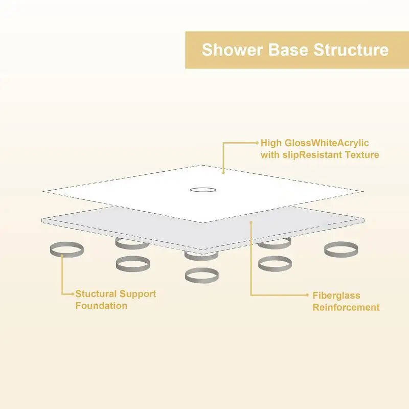 White Shower Base Pan/32" x 60"