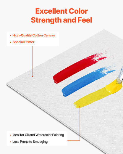 Painting Canvas Panels