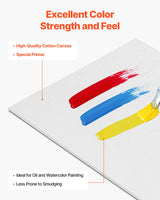 Painting Canvas Panels