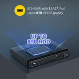 Video Surveillance Security Camera