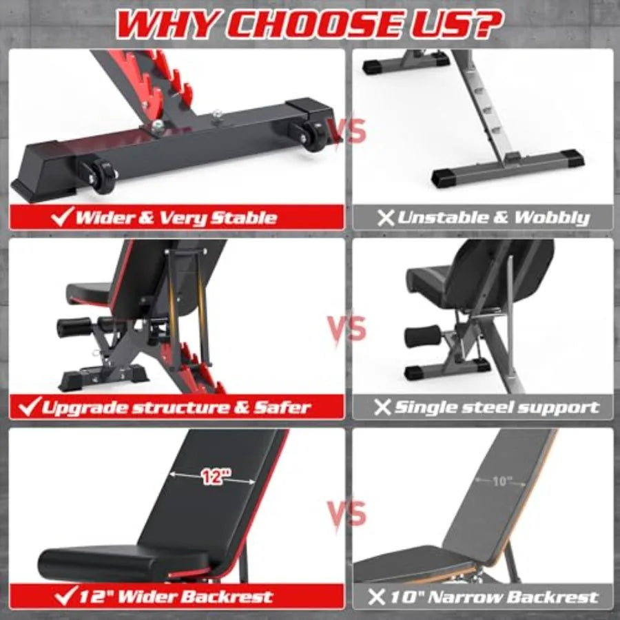 Adjustable Weight Bench/1200LBS