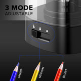 Electric & Battery Pencil Sharpener