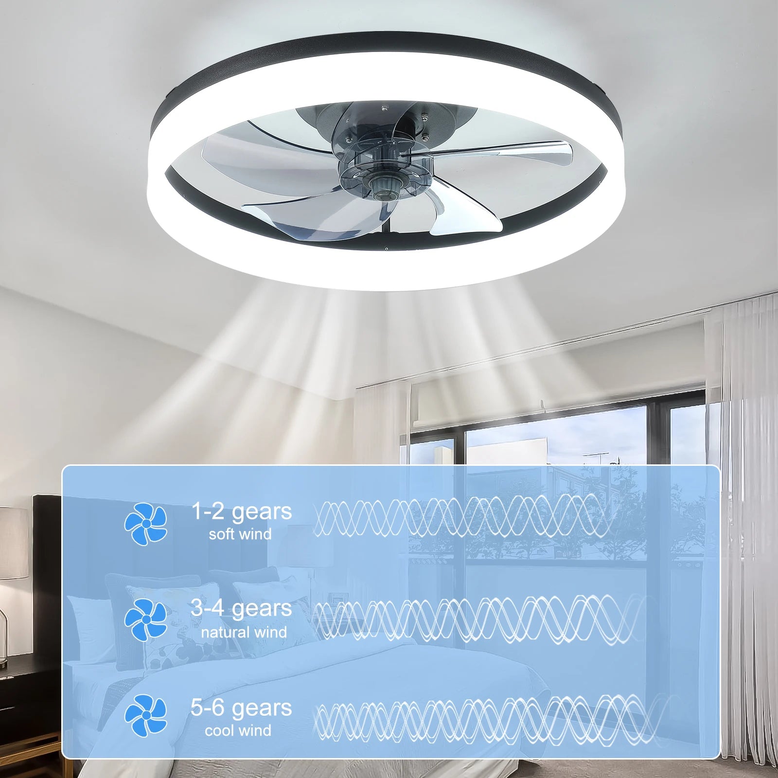 LED Fan Light 20 Inch Stylish & Functional Ceiling Fan