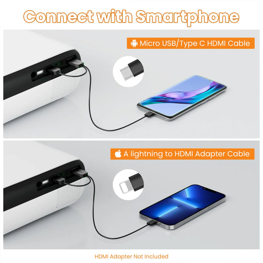 Bluetooth Projector 1080P