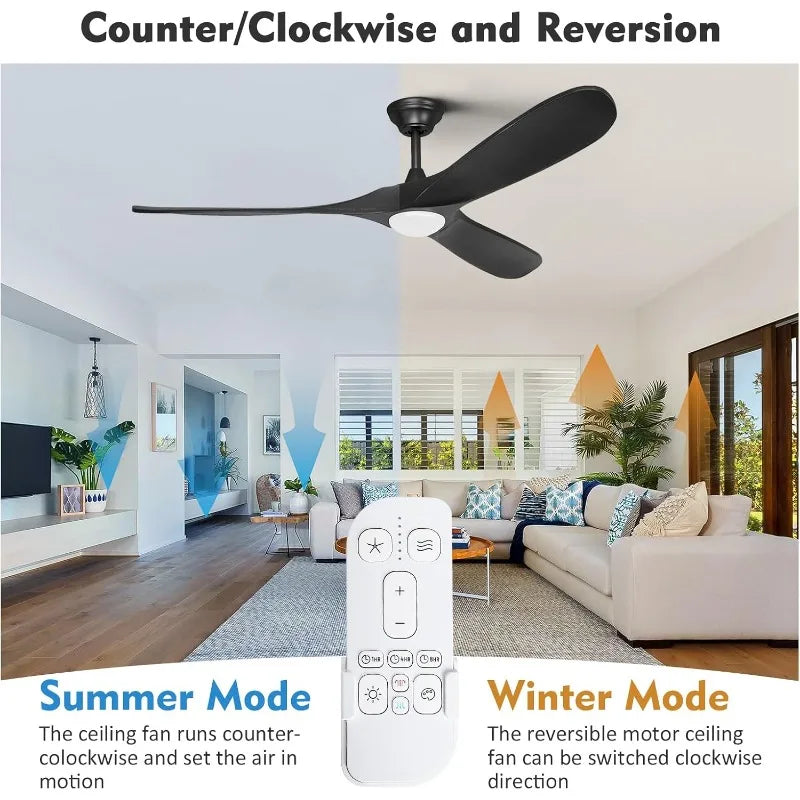 Ceiling Fan With Light/Remote