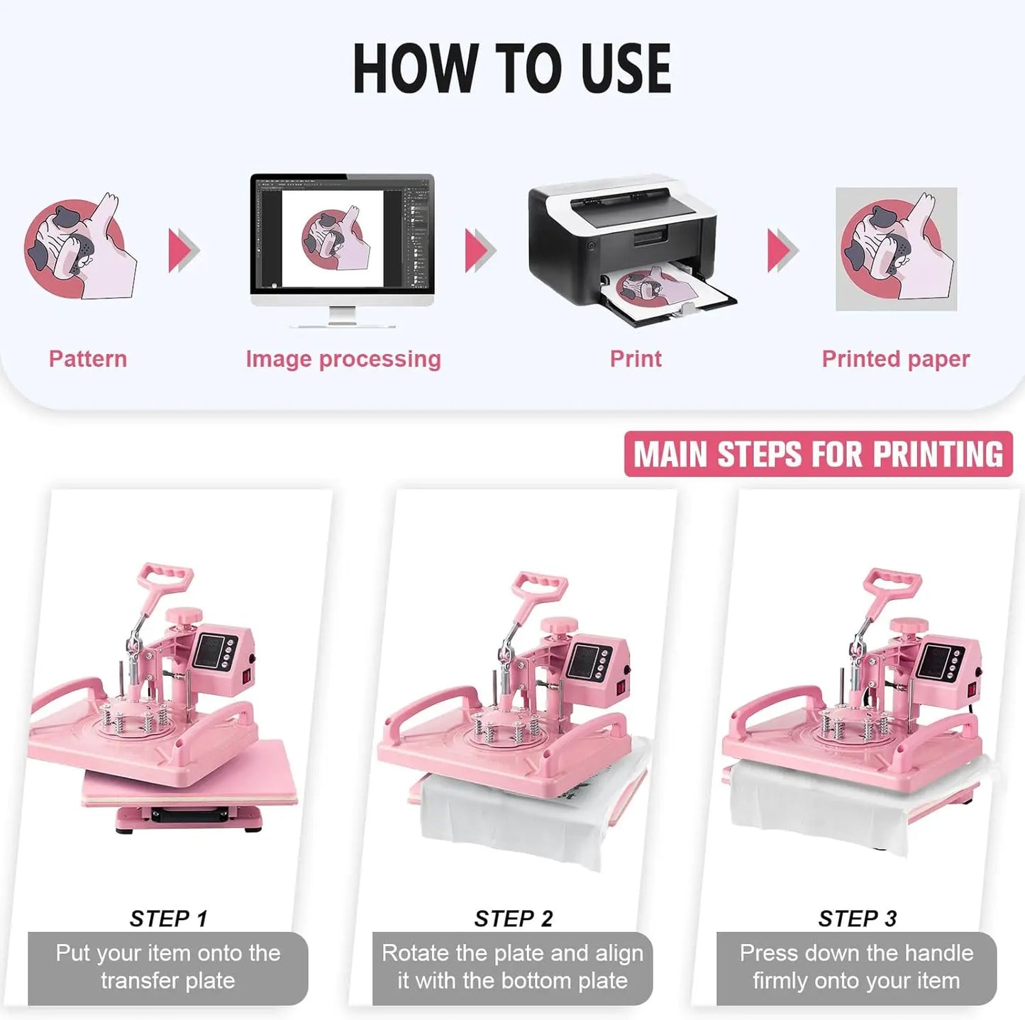Muntifunction Sublimation Printer