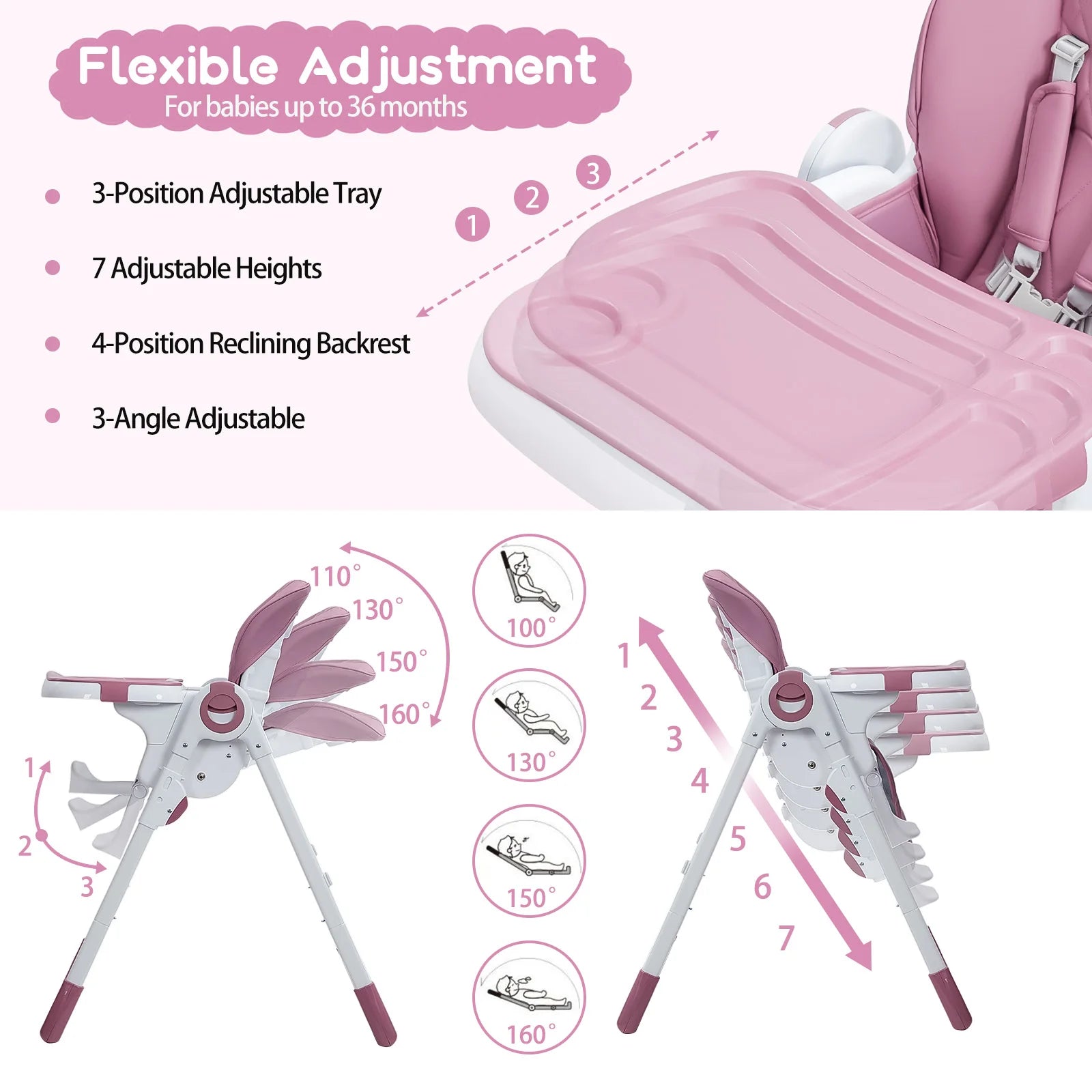 Adjustable Baby High Chair with Tray for Feeding Time