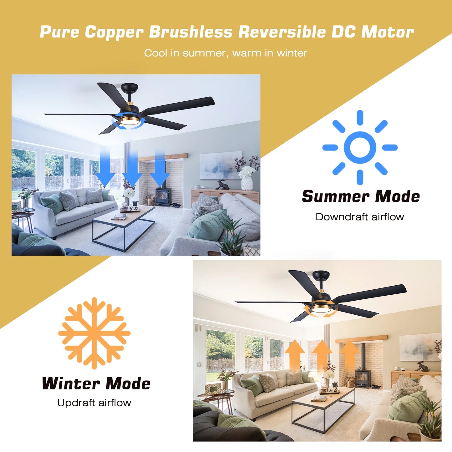 60 Inch Ceiling Fan with Light