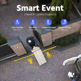 Video Surveillance Security Camera