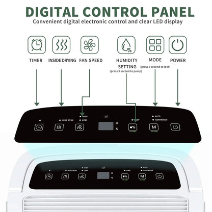 Wifi Dehumidifier
