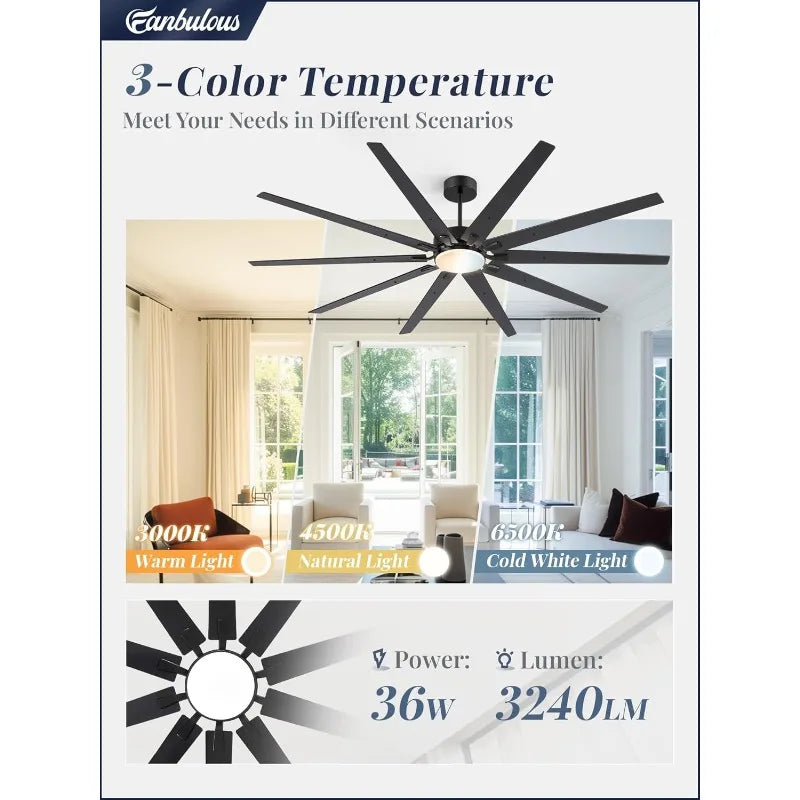 Industrial Ceiling Fan with Lights