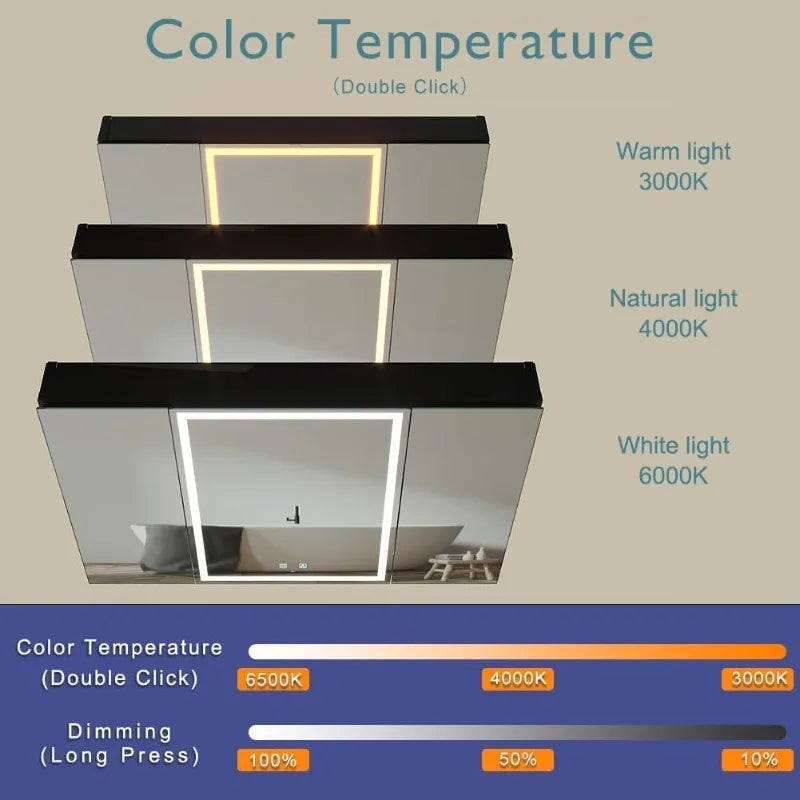 LED Lighted Medicine Cabinet