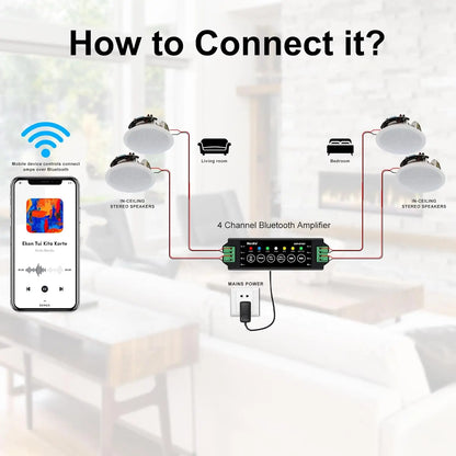 4PCS Bluetooth Ceiling Speakers