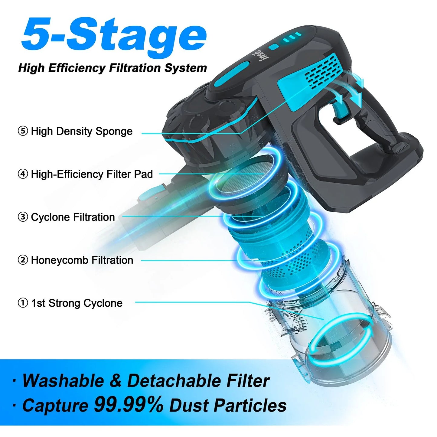 Household Cordless Vacuum Cleaner