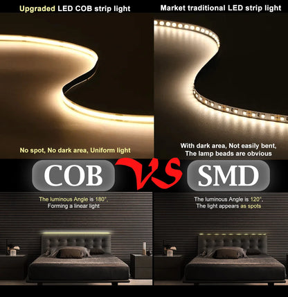 LED Strip Lighting for Home Kitchen and Ambient Decor