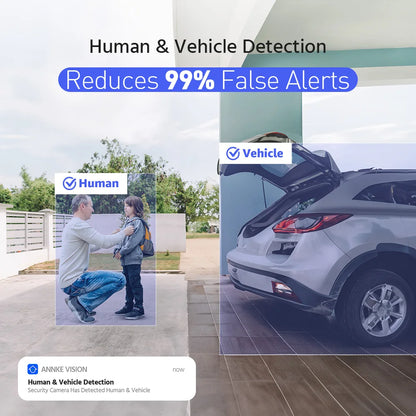 Night Vision Security System