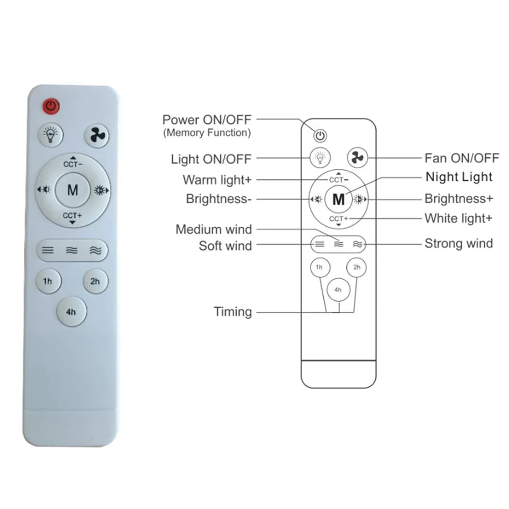 Ceiling Fan, Lamp, Remote Control