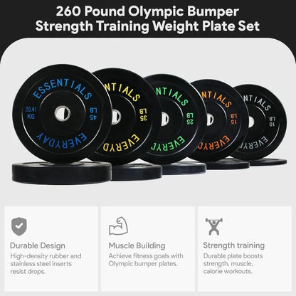 Color Coded Weight Plates