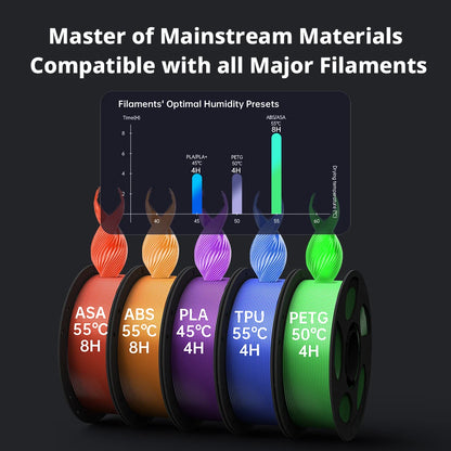 Multi-Color 3D Printer