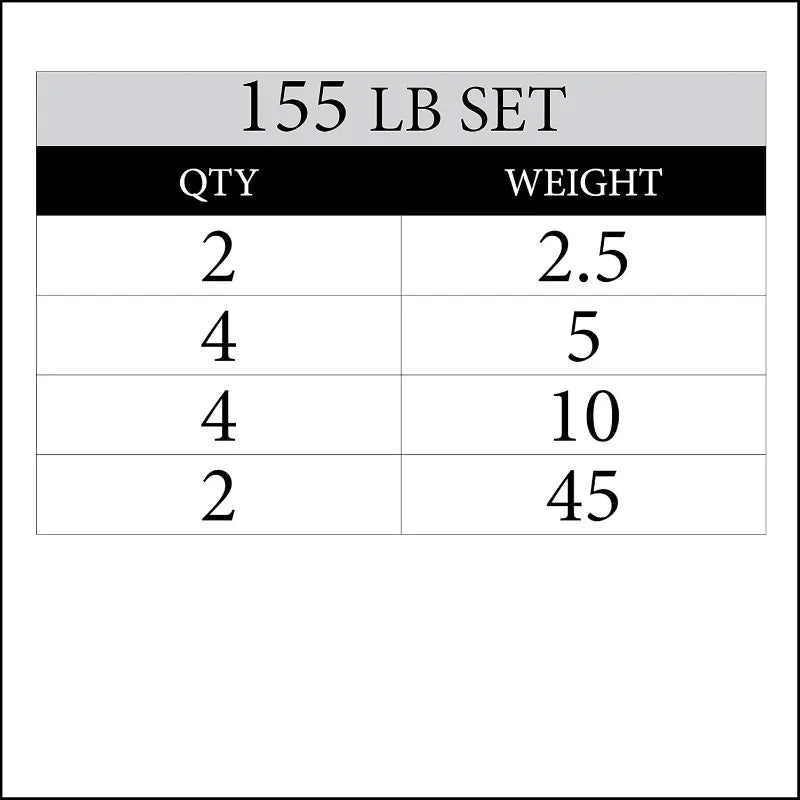 Weight Plates, Rubber Coated