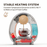 Single Serve Coffee Maker