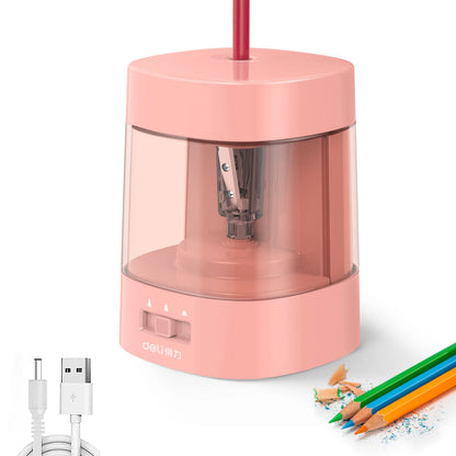Electric & Battery Pencil Sharpener