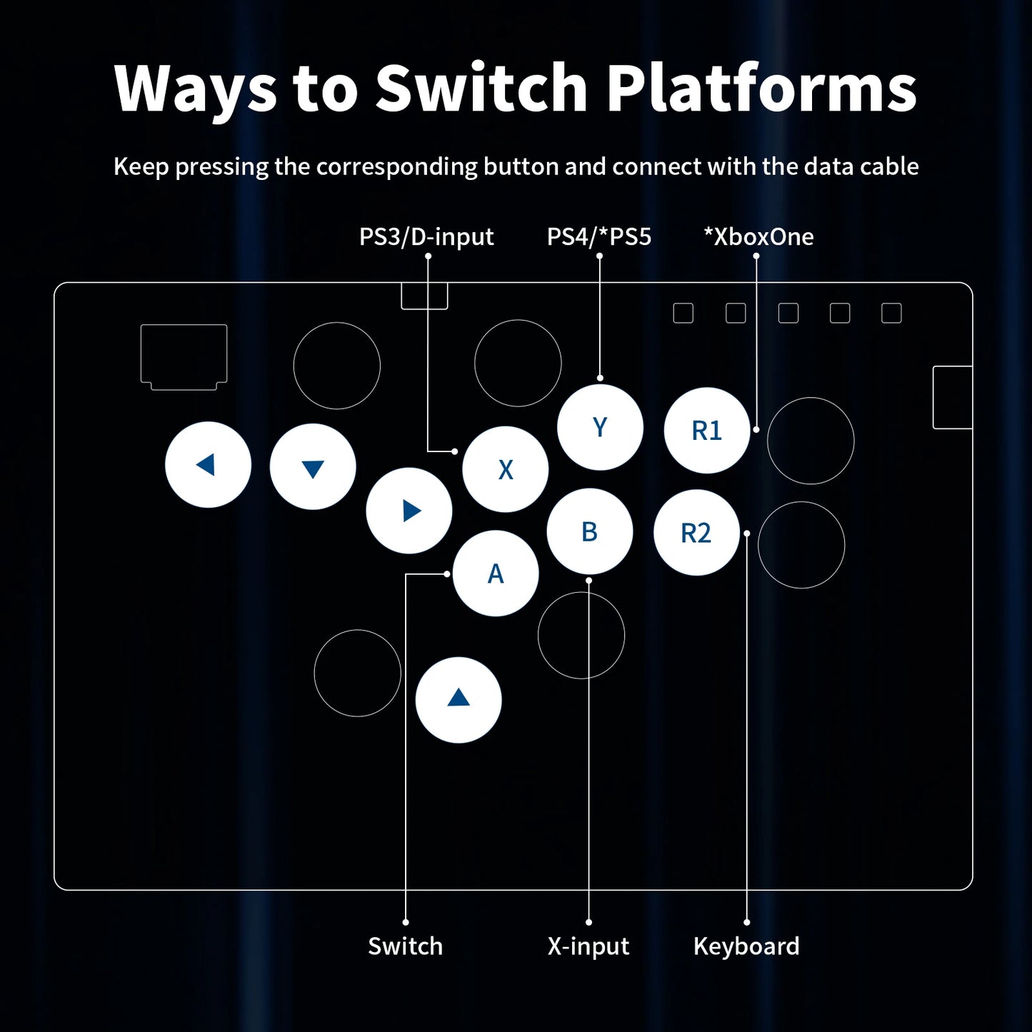16Key All-Button Gamerfinger