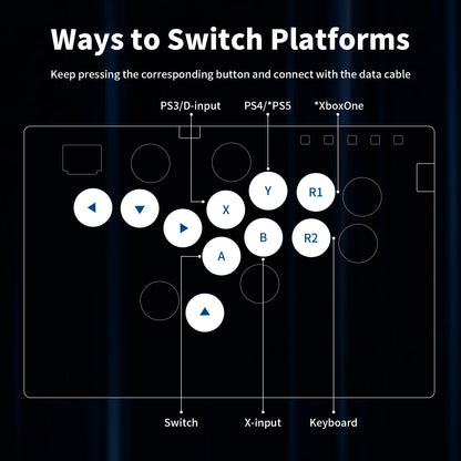 16Key All-Button Gamerfinger