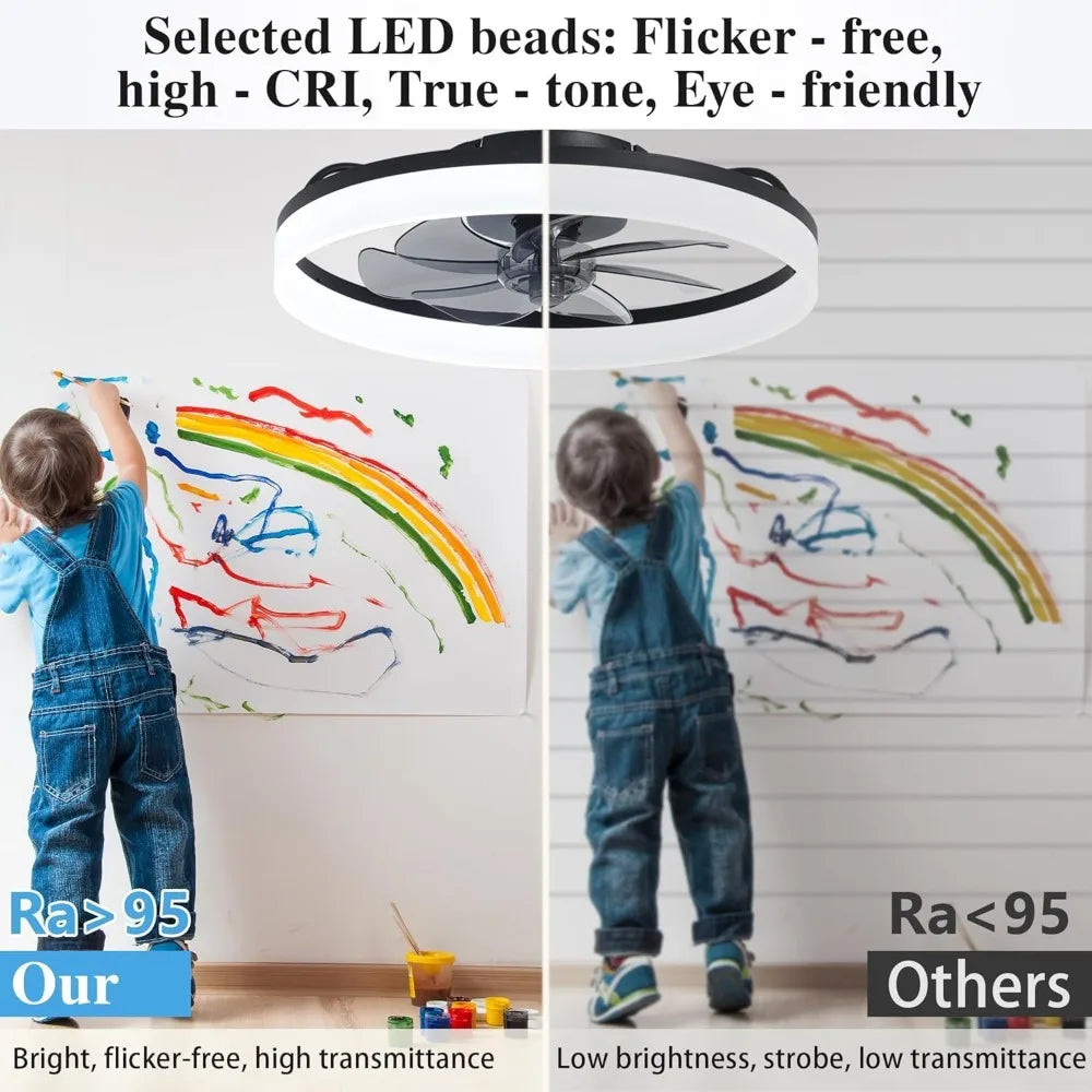 Low Profile Ceiling Fan