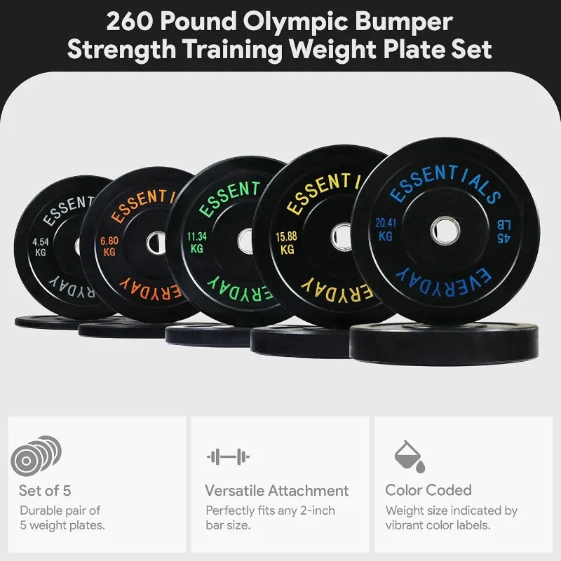 Color Coded Weight Plates
