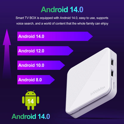 Smart TV Box Android
