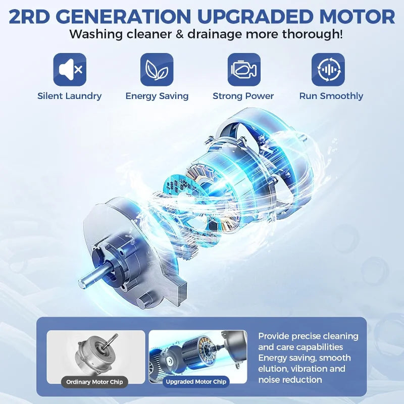 Portable Washing Machine