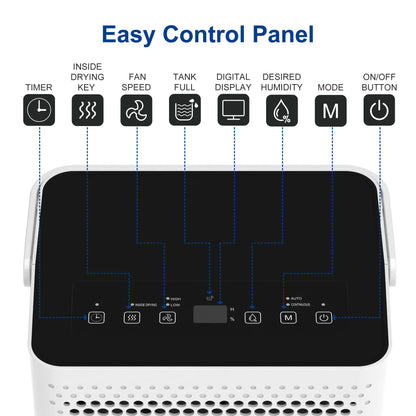 Home Basement Dehumidifier